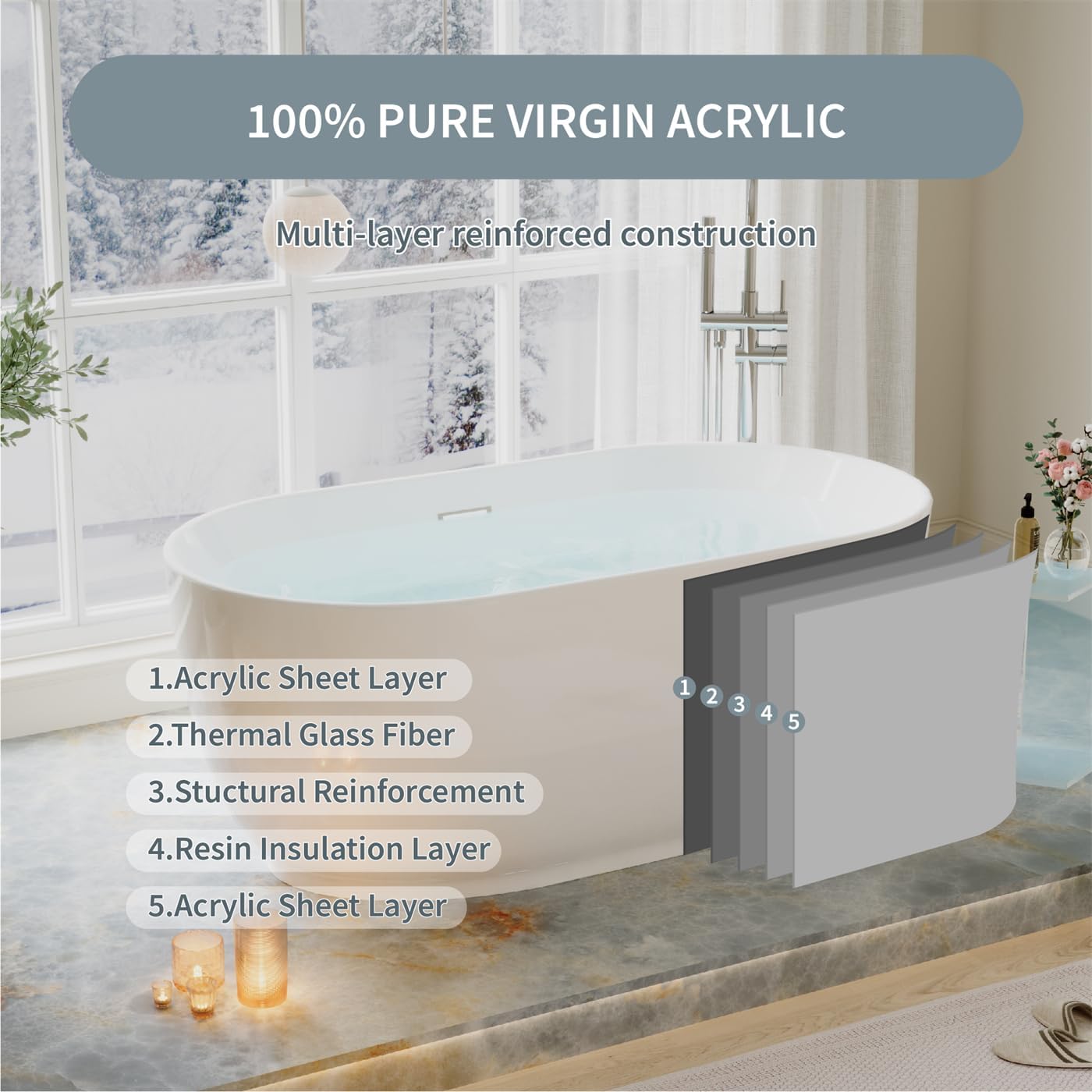 WELLFOR 59 Inch Acylic Freestanding Bathtub, 68 Gallons Capacity Soacking Bathtub with Chrome Bathtub Drain and Groove Overflow, Freestanding Soaking Tub for 1 Person, Glossy White