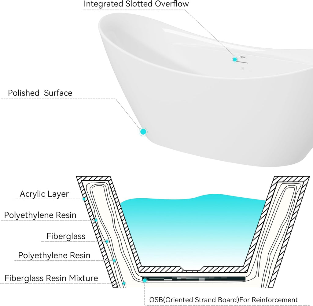 FerdY 67' Freestanding Bathtub, Glossy White Acrylic Soaking Tub, Includes Minimalist Linear Design Overflow and Toe-Tap Brushed Nickel Drain