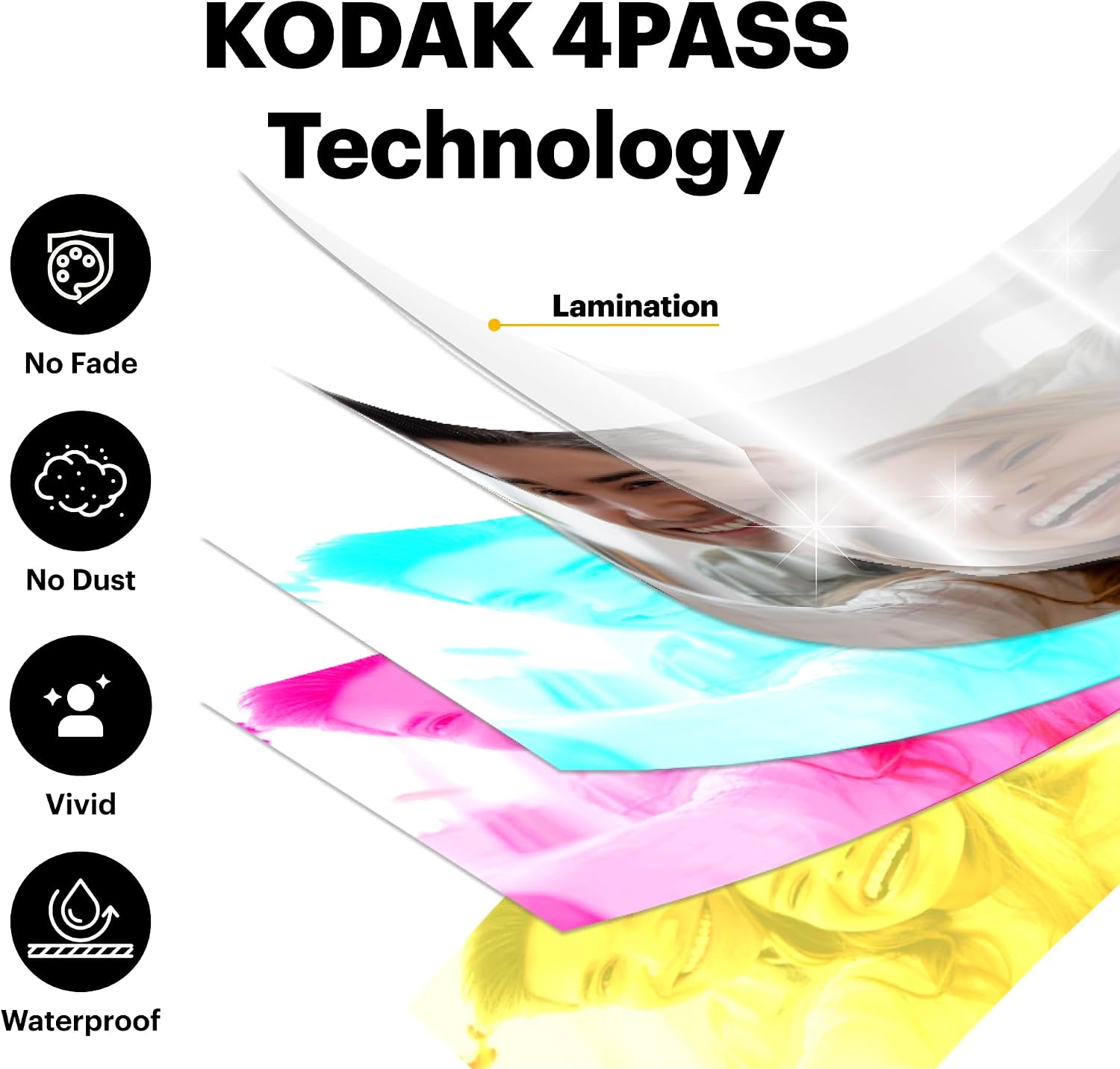 KODAK Dock Era 4x6'' Desktop Photo Printer, 50 Sheets, Docking & Bluetooth Smartphone Printer for iPhone & Android, Instant Color Prints, 4PASS Dye Sublimation