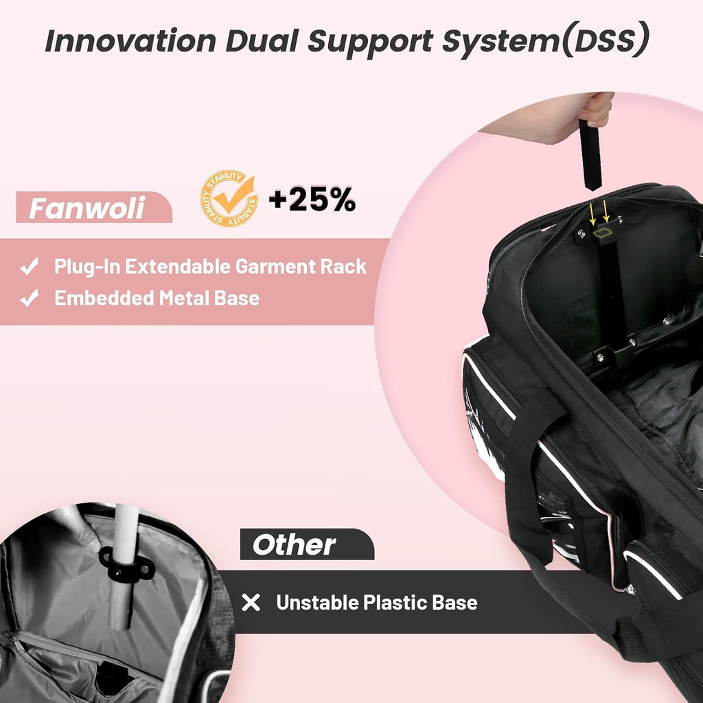 Fanwoli 23' Dance Bag with Garment Rack | Upgraded Stable System & Fabric | More Lightweight & Wear-Resistant | Ideal Competition Rolling Duffle Bag