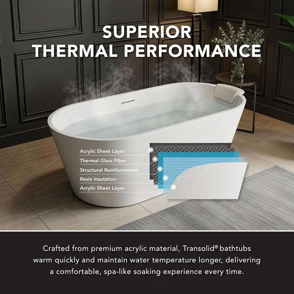 Transolid Maris 59 in. Freestanding Deep Soaking Bathtub | 31 in. Wide Acrylic Flatbottom | Center Drain | Bath Pillow Included | 23 in. Confirmed Soak Depth | Matte White | K-AFTM5931-M31