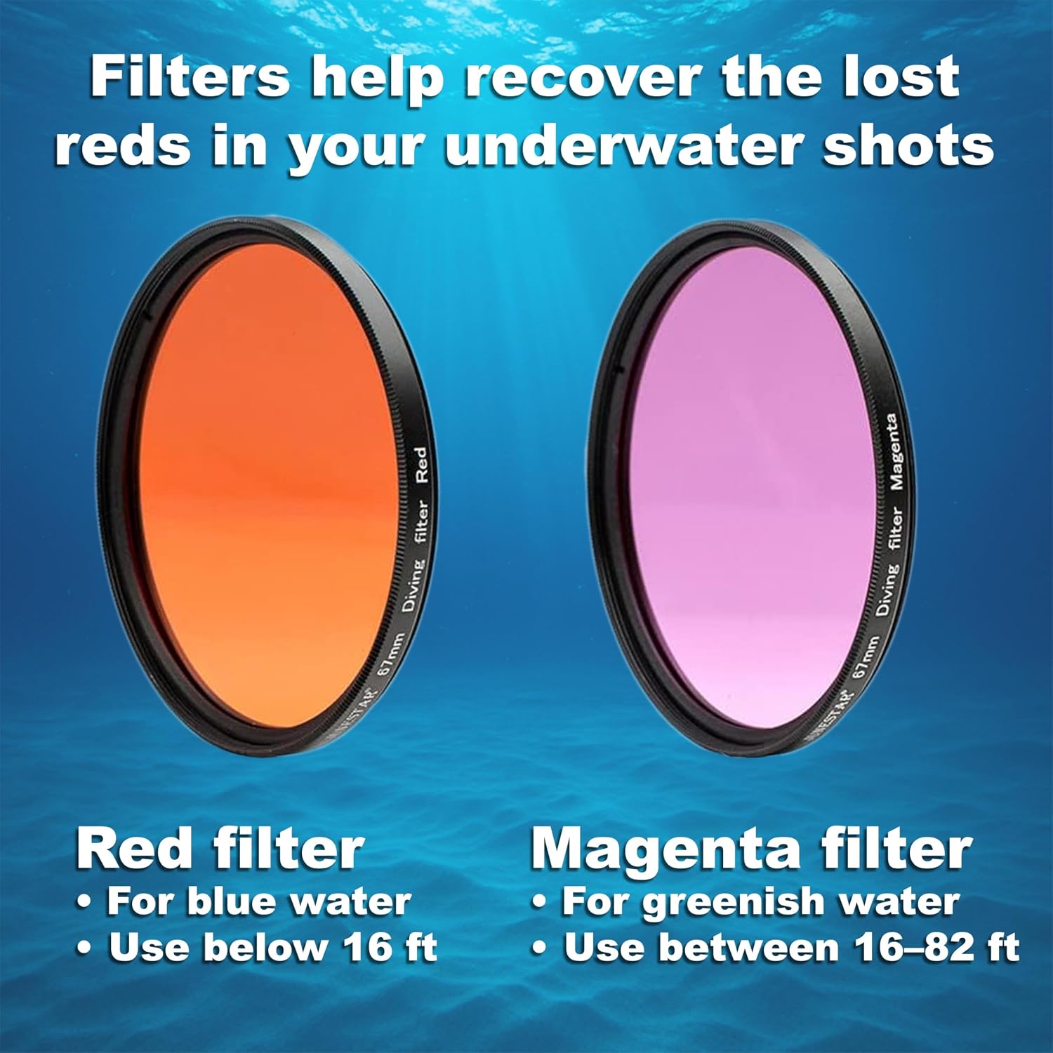 DIVEVOLK Expansion clamp for seatouch 4 max housing Including Red Filter/Purple Filter +Clamp+Conversion Ring
