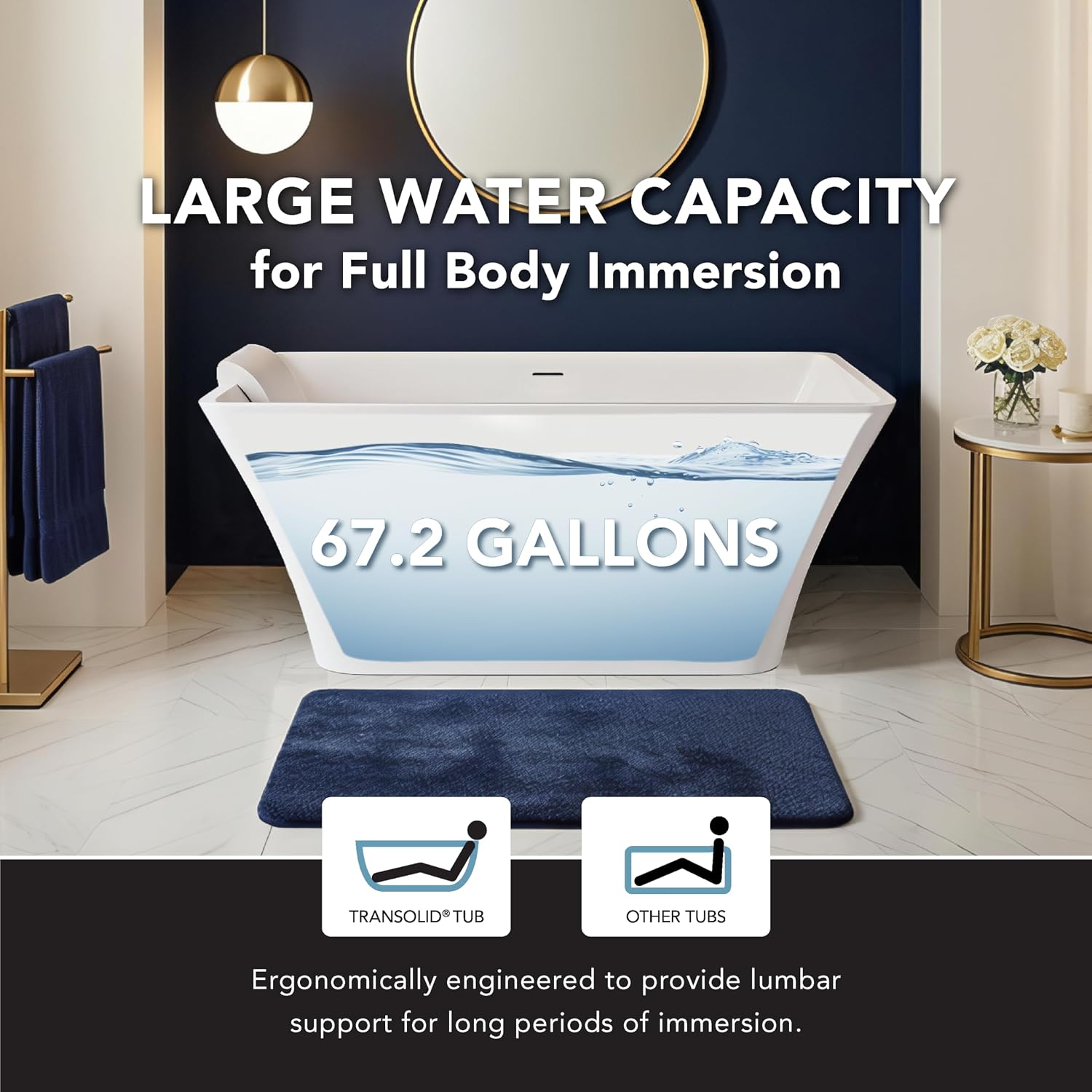 Transolid Lily 59 in. Freestanding Deep Soaking Bathtub | 23 in. Confirmed Soak Depth | Acrylic Flatbottom | Center Drain | Bath Pillow Included | 59 x 30 x 23 in. | Matte White | K-AFTL5930-M31