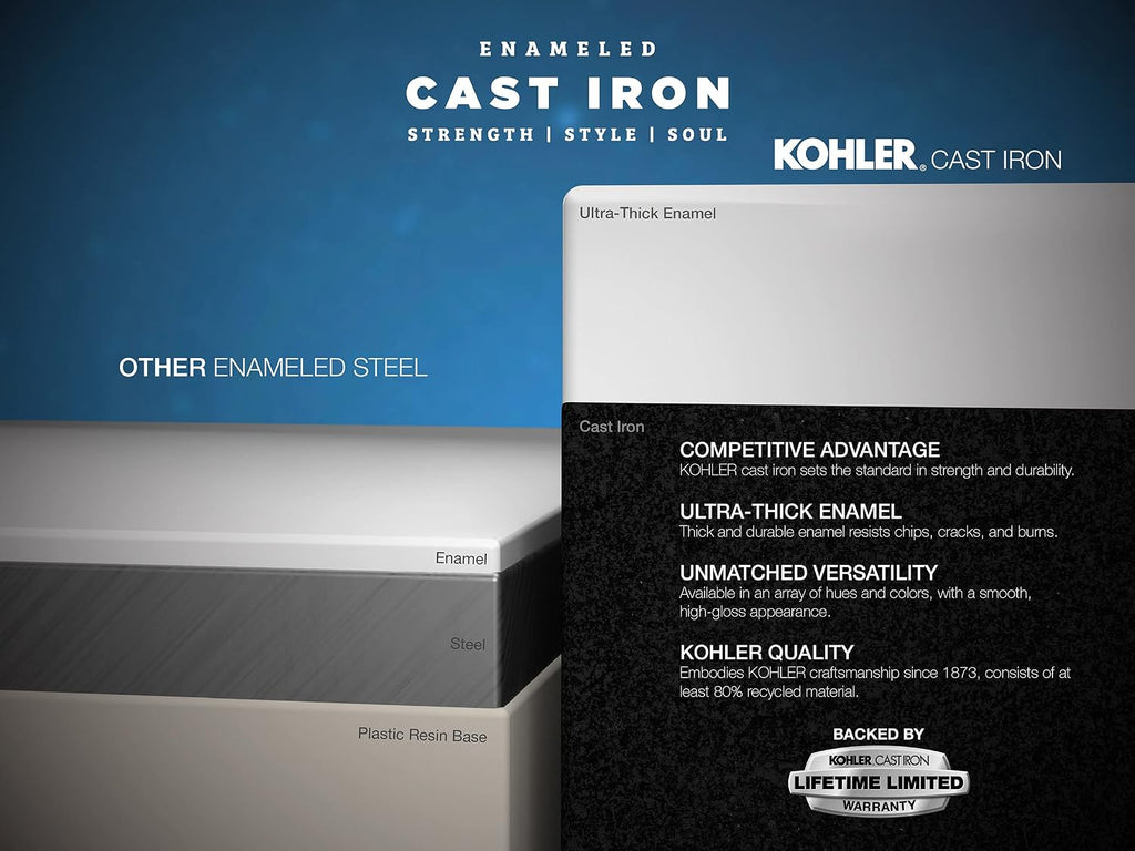 KOHLER K-894-F62-0 Reve Freestanding Bath with Brilliant Blanc Base, White, 67' x 36'
