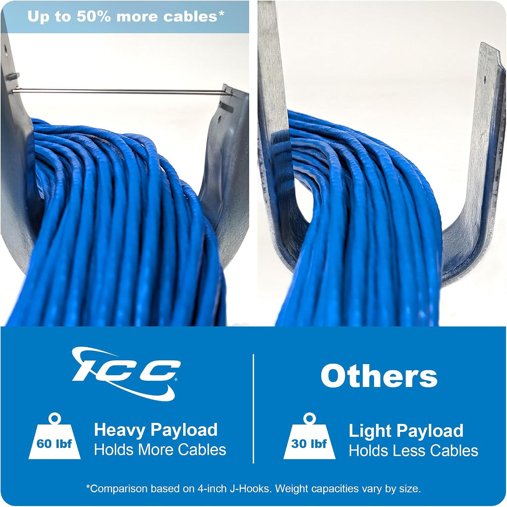 ICC J-Hook in 25 Pack (Beam Clamp, 4 in)