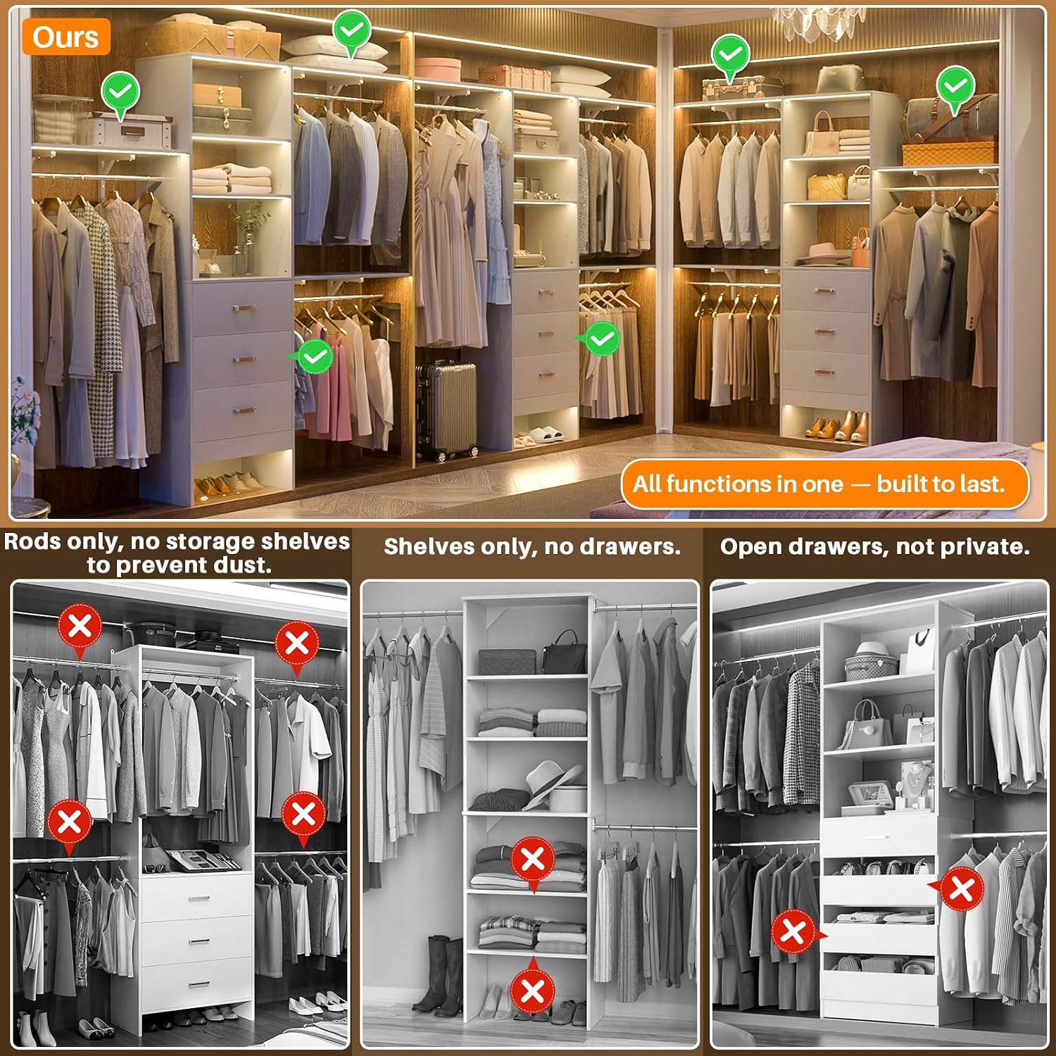 Armocity 96' Wood Closet System with 3 Enclosed Drawers & 3 Solid Shelves, 8FT Adjustable Closet Organizers and Storage, Heavy Duty Modular Wardrobe for Reach-In & Walk-In, 1000 LBS Load, Grey
