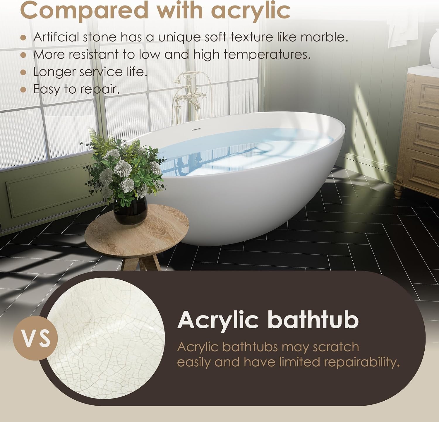 Cacciar 67' Solid Surface Freestanding Oval Soaking Bathtub in Matte White