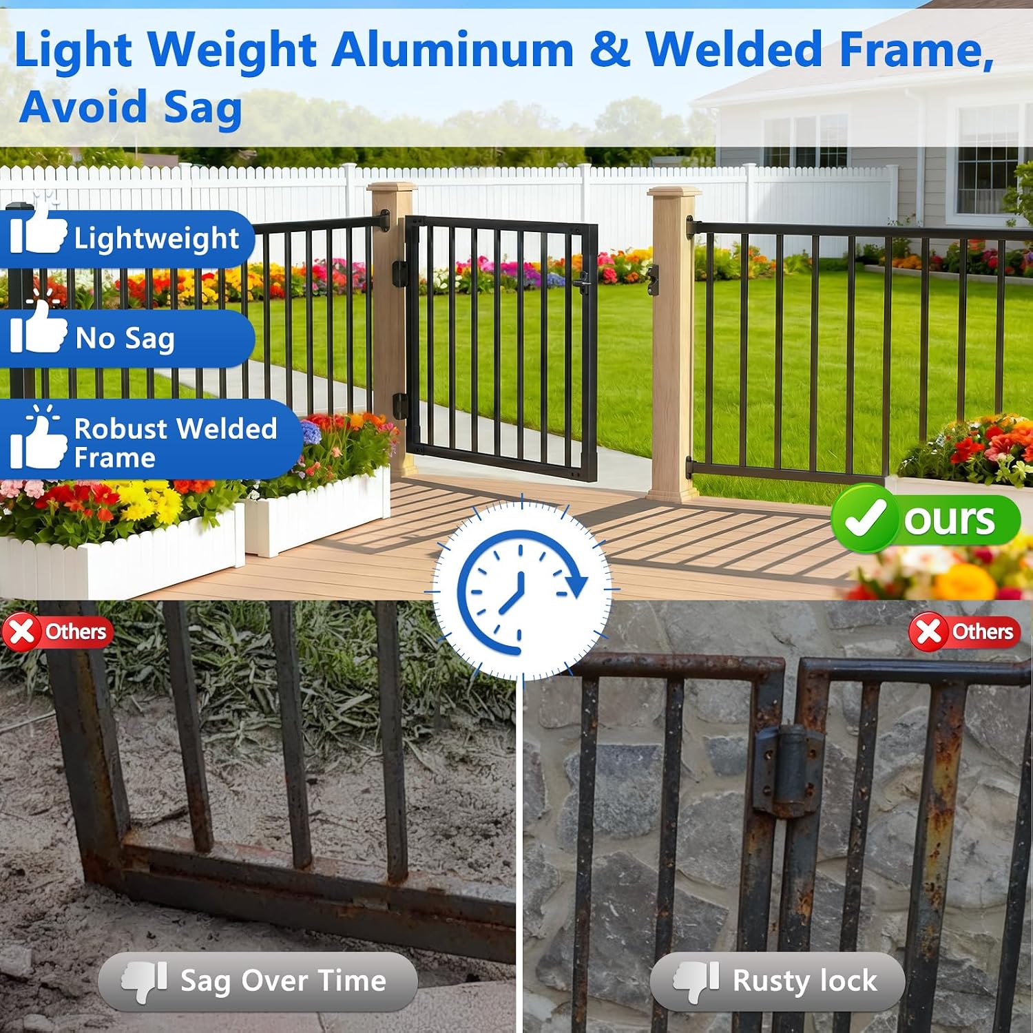 W.3ft x H.36in Outdoor Aluminum Deck Gate Kit, Cuttable Porch Gate with Latch and Auto-Close Hinge, AAMA 2604–Grade Texture Black Finish for Deck Railing, Patio, Porch, Garden & Yard