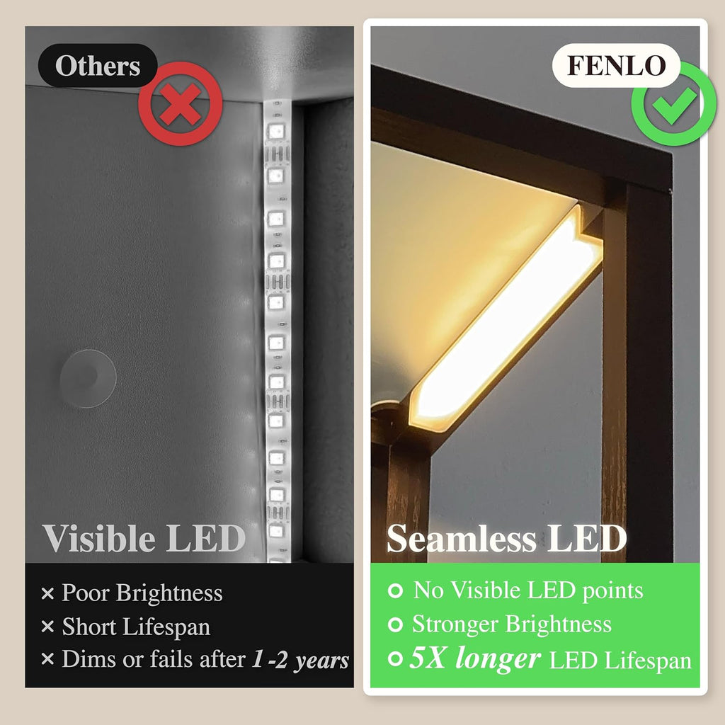 FENLO LED Display Shelf with Lights – Curio Cabinet for Collectibles with Dimmable Lighting, App & Remote Control – 66' Glass Shelf Floor Lamp with Adjustable Color Temps Fantasy Plus Pro