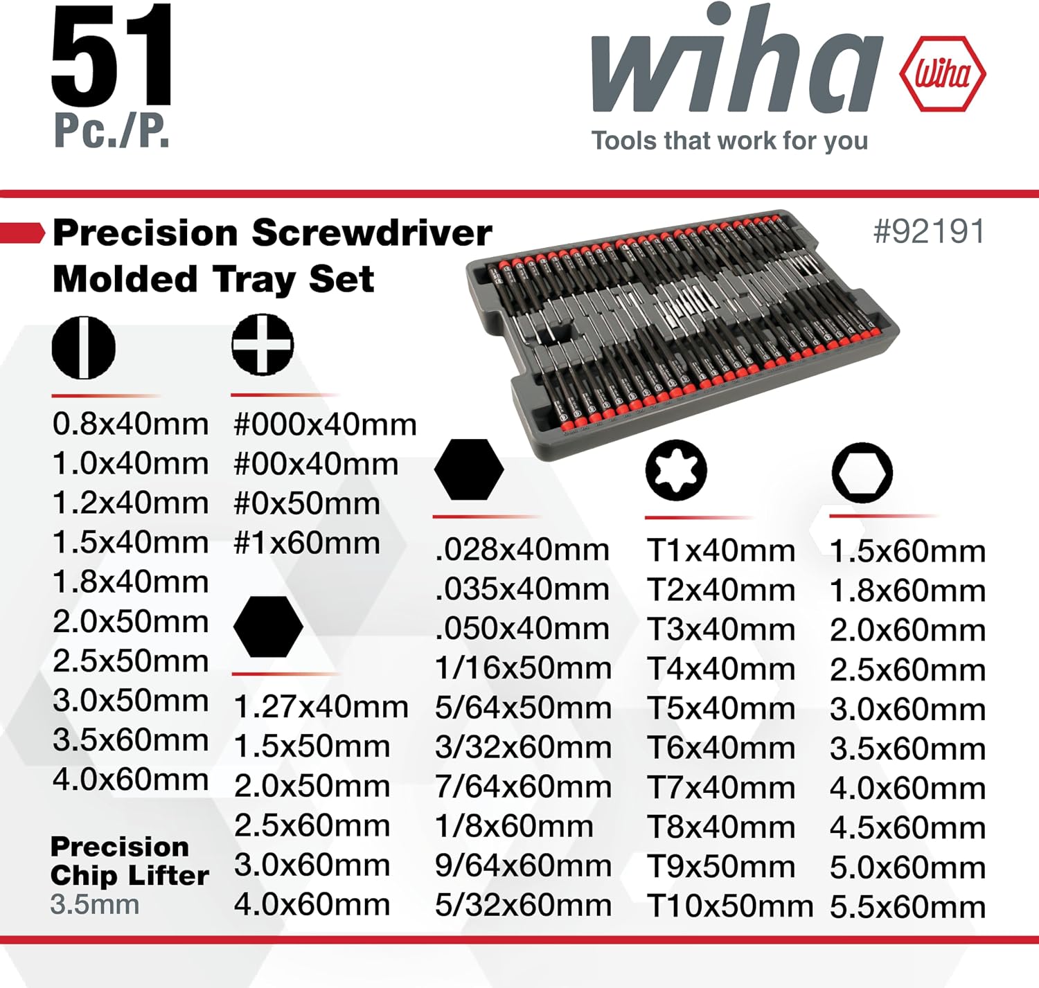 Wiha 92191 Precision Screwdrivers 51 Pcs Master Set in Storage Tray