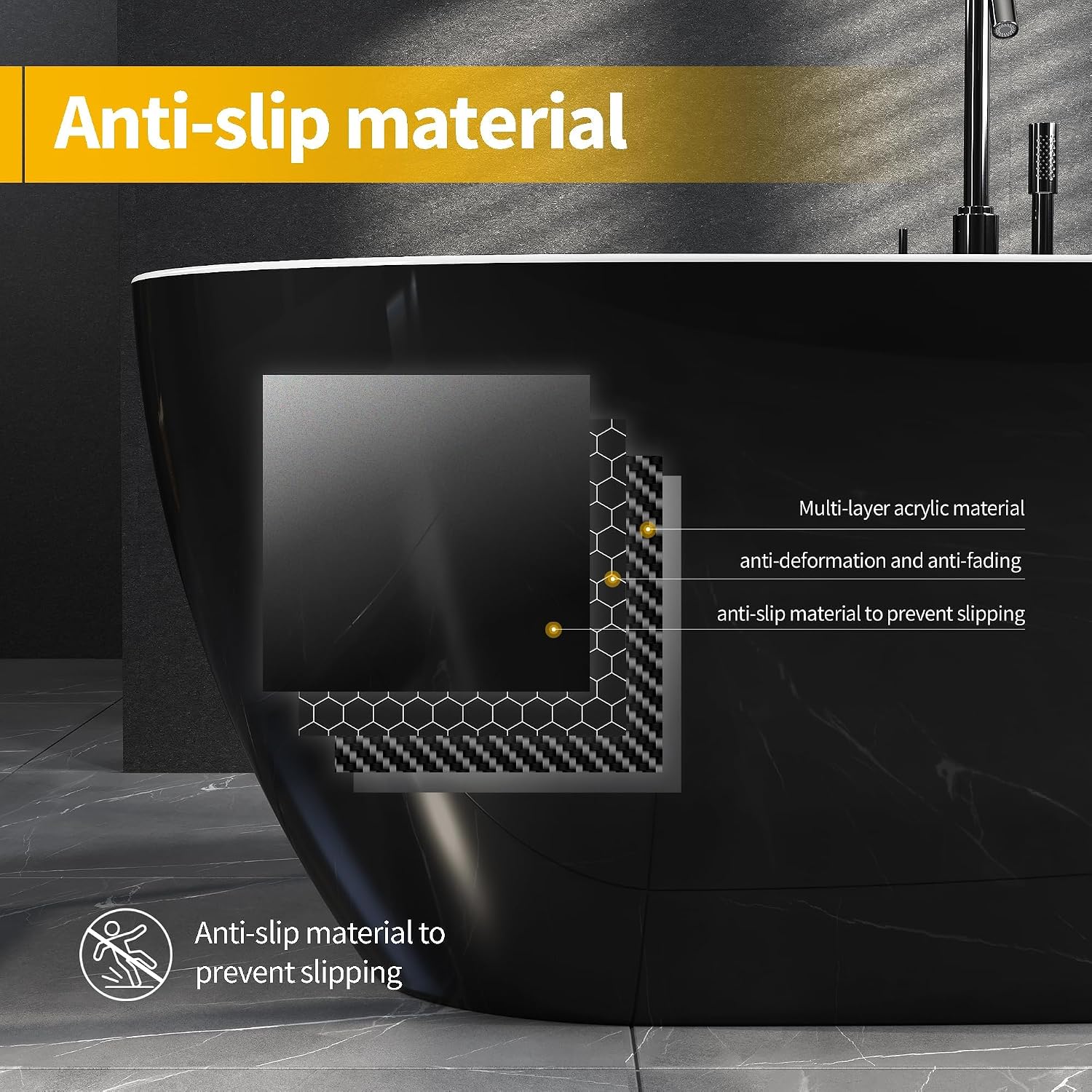 59 Inch Acrylic Freestanding Bathtub, Acrylic Soaking Bathtub with Matte Drain and Overflow, Modern Square Tub, cUPC Certified, Deep Ergonomic Design, Double-Walled Insulation, Easy Installation