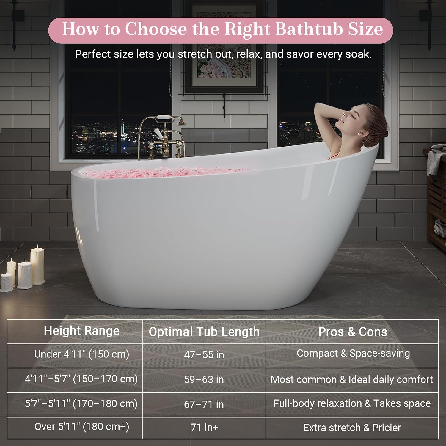 ABRUZZO 63' Acrylic Freestanding Bathtub - Deep Soaking Tub with Pop-Up Drain & Overflow, Glossy White Standalone Bathtub for Modern Bathroom, Fiberglass Reinforced Construction
