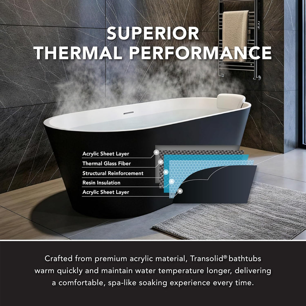 Transolid Maris 59 in. Freestanding Deep Soaking Bathtub | 31 in. Wide Acrylic Flatbottom | Center Drain | Bath Pillow Included | 23 in. Confirmed Soak Depth | Matte Black/White | K-AFTM5931-M3109