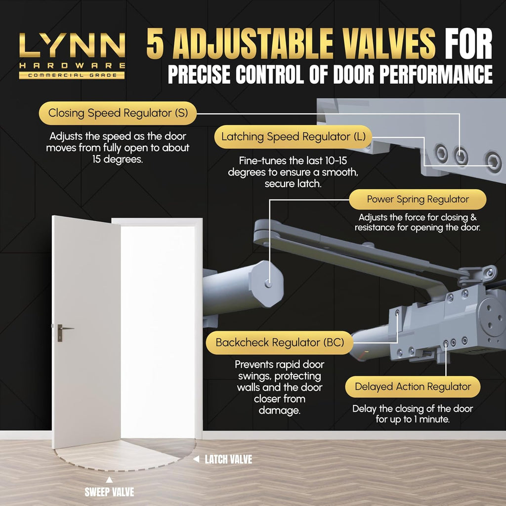 LYNN HARDWARE Extra Heavy Duty Automatic Door Closer (Silver) - Commercial Grade, Contractors Choice, Adjustable Speed, Delayed Closing Timer, 3 Mounting Options, 3 Hour Fire Rated (DC9016 Model)