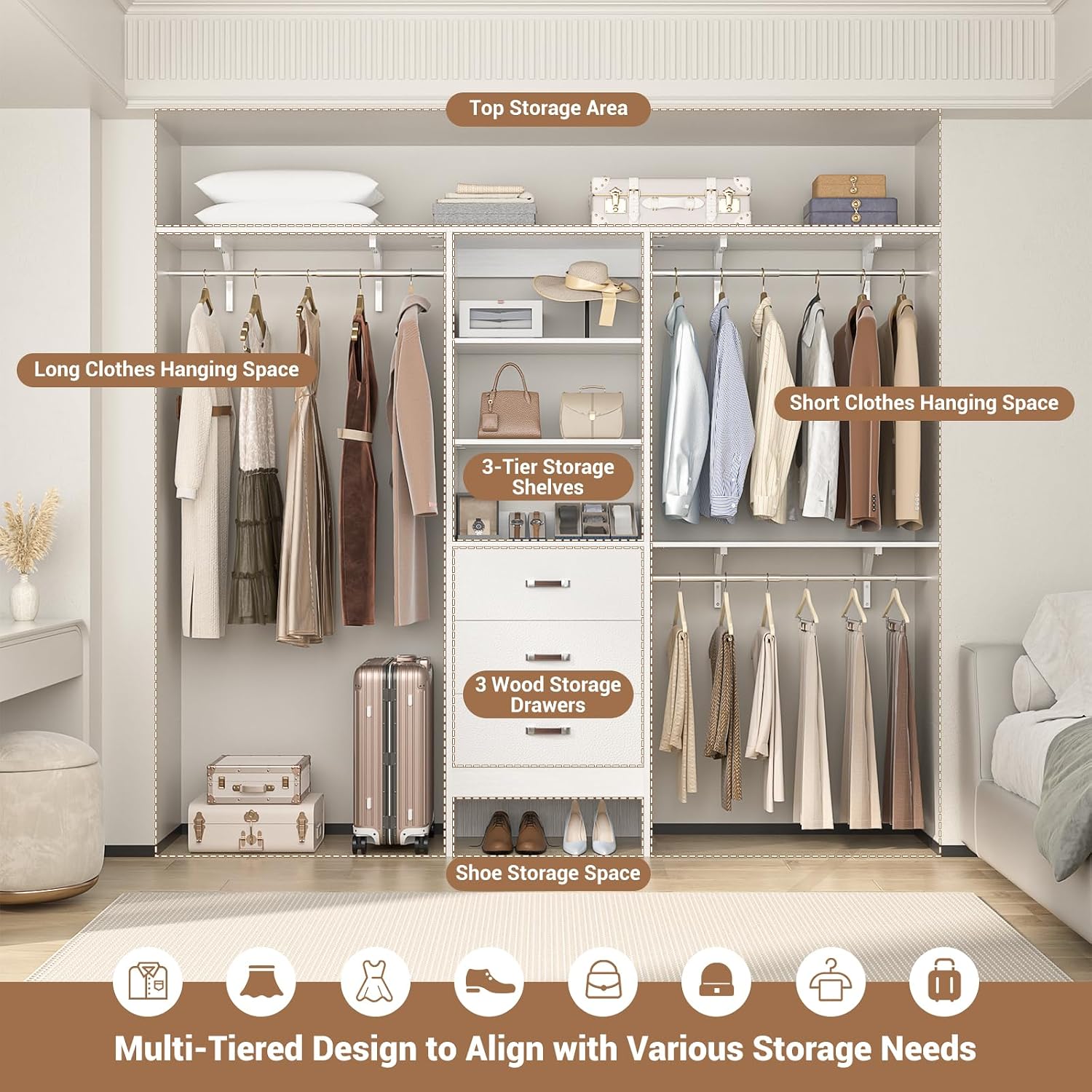 Closet System with 3 Drawers - 8FT Wood Closet Organizer with 3 Shelving Tower & Hanging Rods, 96' Walk-in Wardrobe Closet Organizer System for 4-8FT Spaces, Heavy Duty Garment Clothes Rack, White