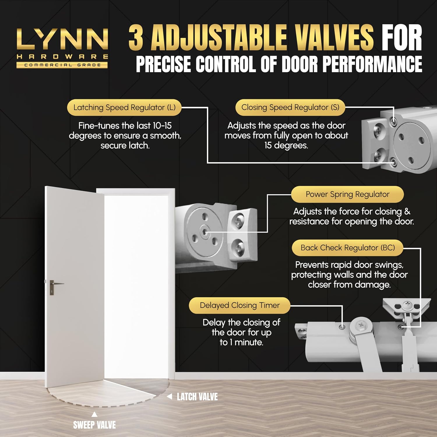 LYNN HARDWARE Heavy Duty Automatic Door Closer (Gold) - Commercial Grade, Contractors Choice, Adjustable Speed & Force, Delayed Closing Timer, 3 Mounting Options, 3 Hour Fire Rated (DC8016 Model)