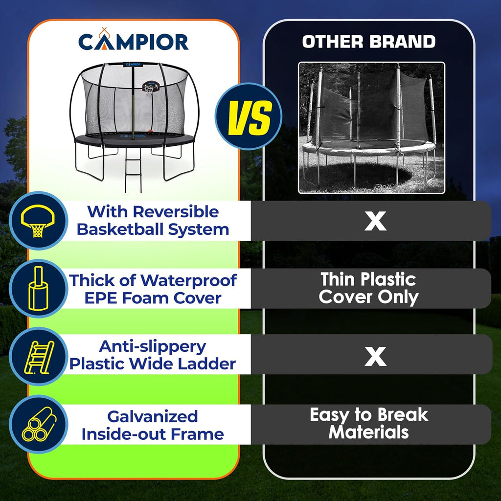 Pumpkin Trampoline with Basketball Hoop & Inner Enclosure - Safe, Durable,Family Fun - Heavy Duty Galvanized Springs - Waterproof Padding - Stable Base - Outdoor Backyard Style