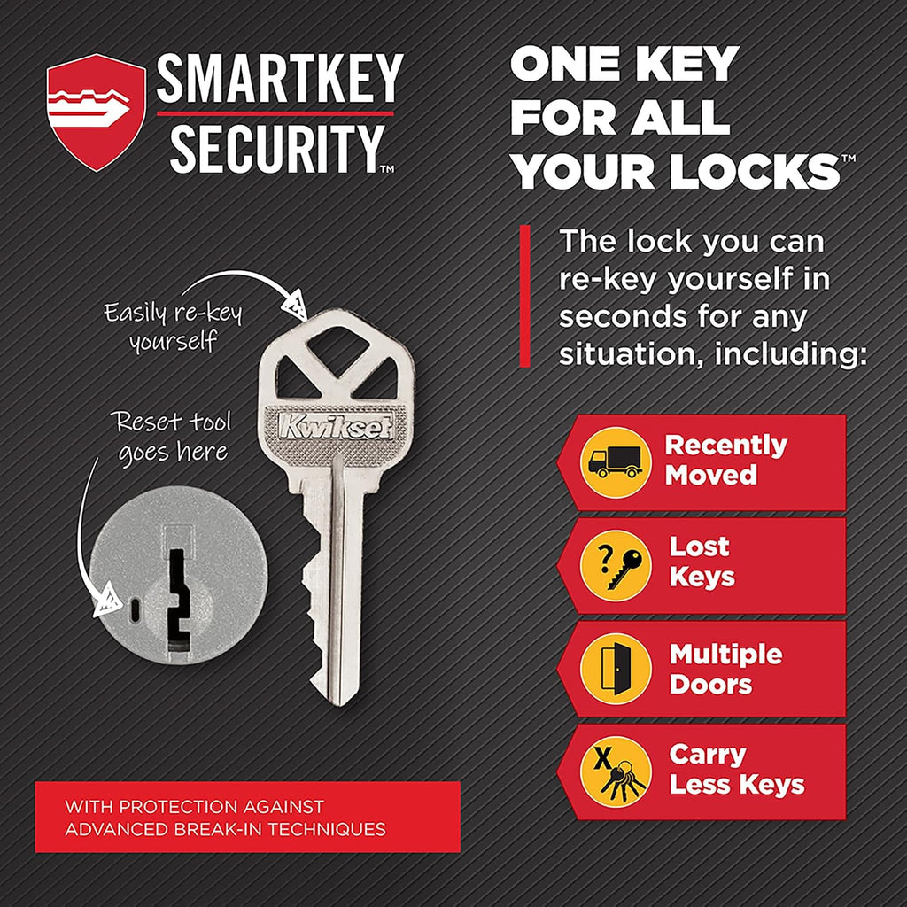 Kwikset Brentford Front Door Lock Handle and Deadbolt Set, Entry Handleset Exterior with Sedona Reversible Lever, Matte Black, Pick Resistant SmartKey Rekey Deadbolt Security, with Microban Protection