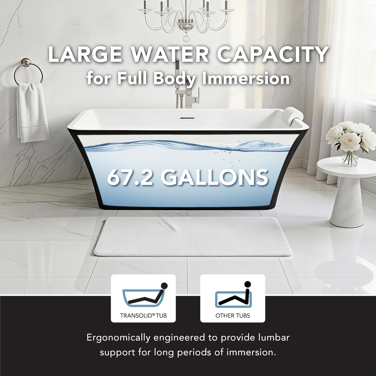 Transolid Lily 59 in. Freestanding Deep Soaking Bathtub | 23 in. Confirmed Soak Depth | Acrylic Flatbottom | Center Drain | Bath Pillow Included | 59 x30x23 in. | Matte Black/White | K-AFTL5930-M3109