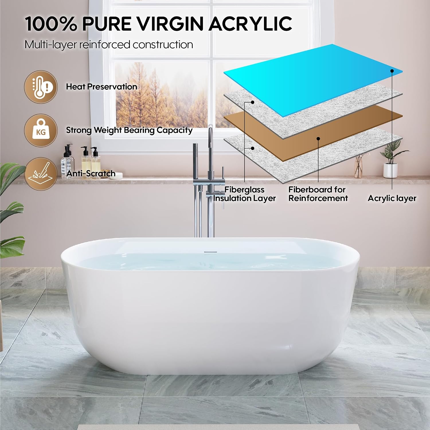 WELLFOR 60-Inch Freestanding Acrylic Bathtub with Chrome Bathtub Drain and Integrated Slotted Overflow, Freestanding Glossy White Soaking Bathtub, Acrylic Soaking Tub (Glossy White)