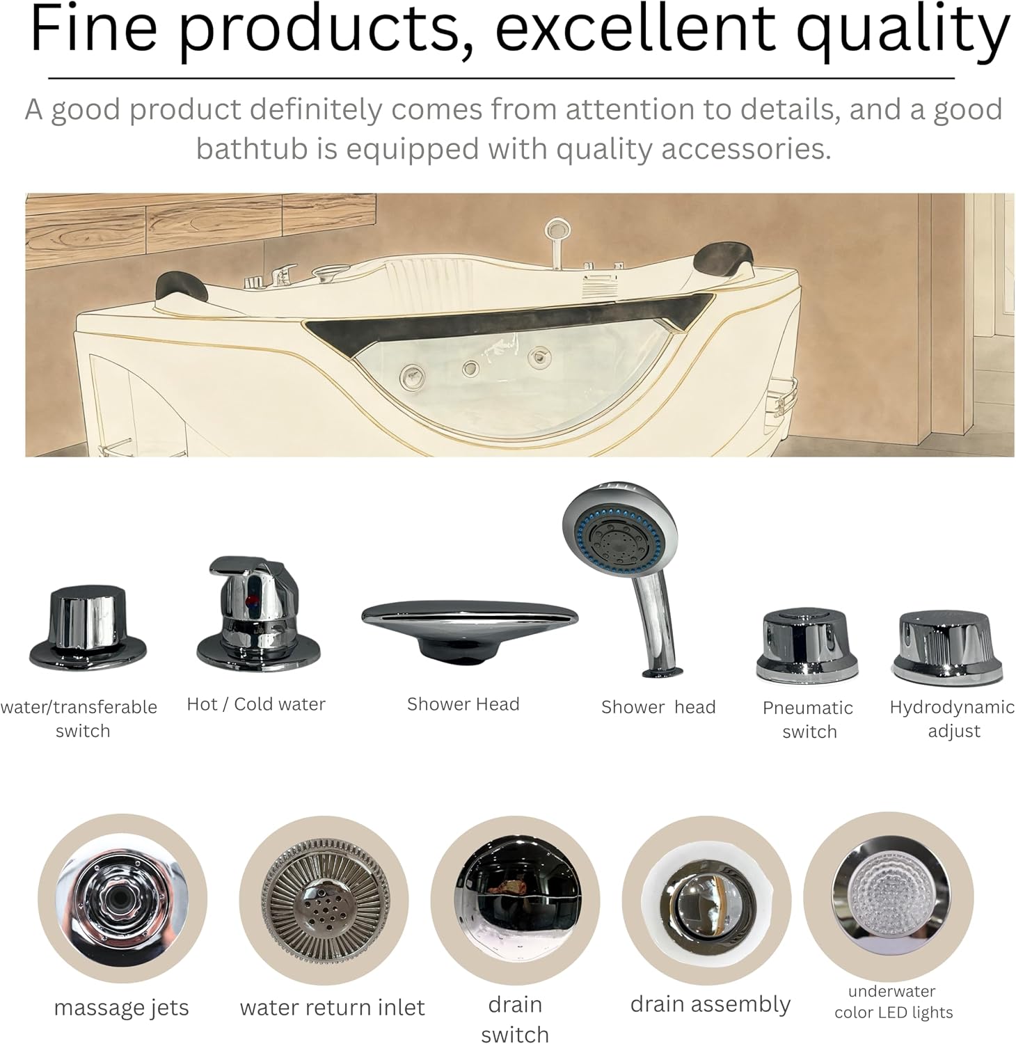 Favfurish 59' Corner Whirlpool Bathtub,Jetted Spa Tub w/ 6 Hydro Massage Jets, Freestanding Heated Soaking Combination Bathtub w/Chromatherapy LED Lights, UL Certified Water Pump,UPC Certified Drainer