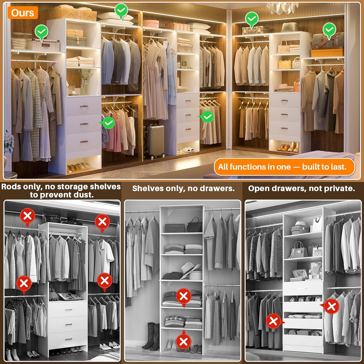 Armocity 96' Wood Closet System with 3 Enclosed Drawers & 3 Solid Shelves, 8FT Adjustable Closet Organizers and Storage, Heavy Duty Modular Wardrobe for Reach-In & Walk-In, 1000 LBS Load, White