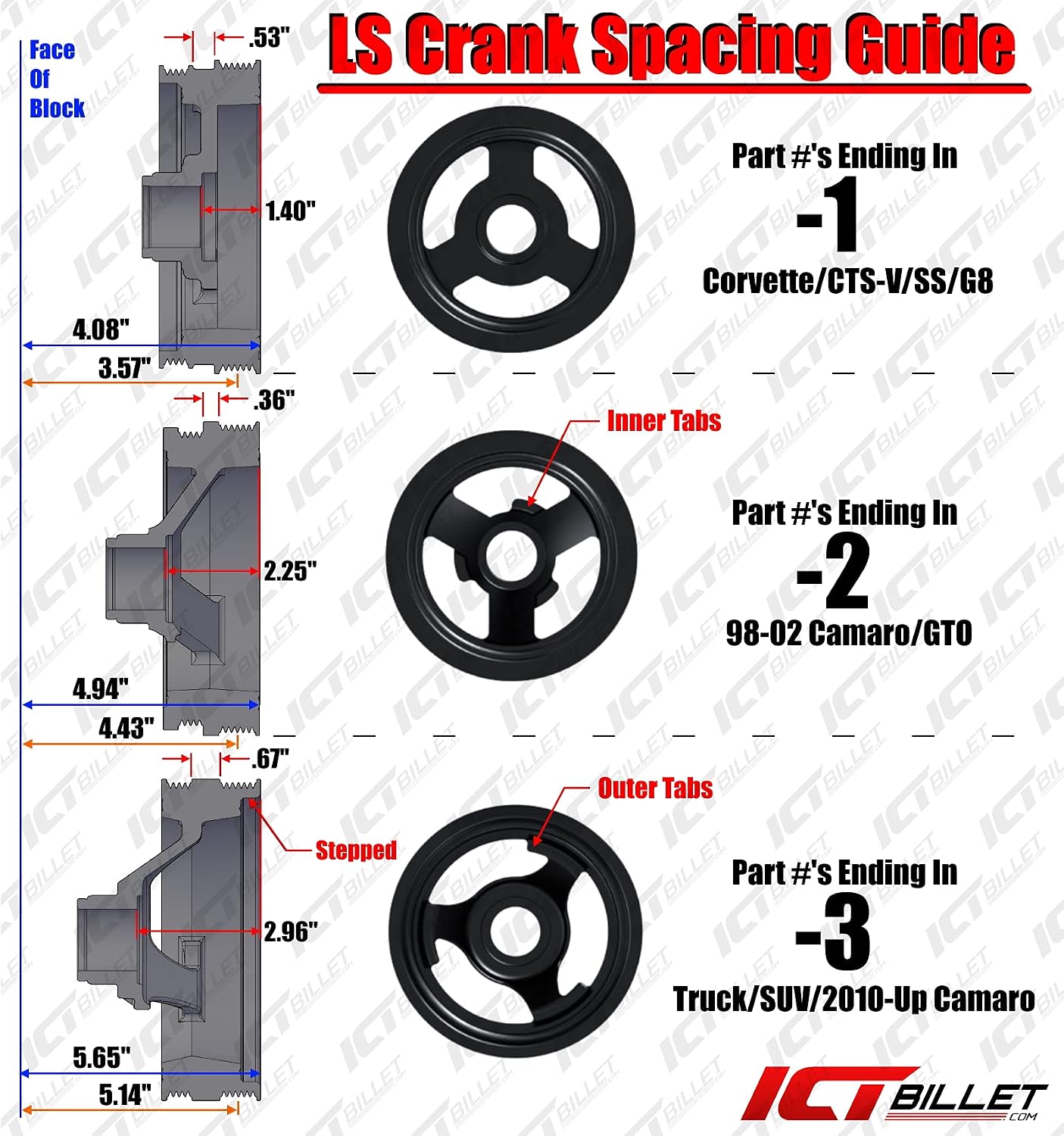 LS Truck HD Alternator Only Passenger Side Bracket Electric or Remote Water Pump