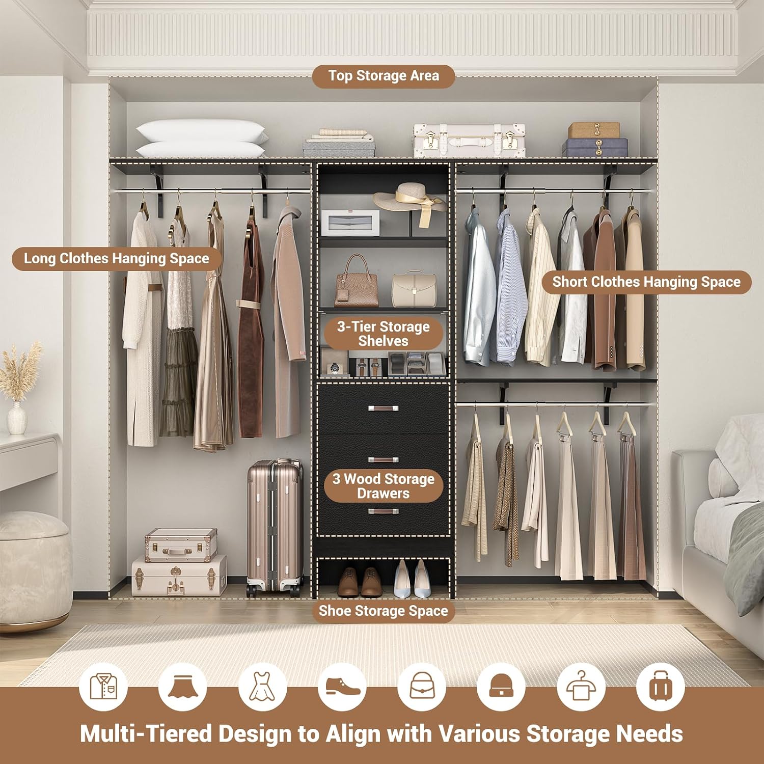Closet System with 3 Drawers - 8FT Wood Closet Organizer with 3 Shelving Tower & Hanging Rods, 96' Walk-in Wardrobe Closet Organizer System for 4-8FT Spaces, Heavy Duty Garment Clothes Rack, Black
