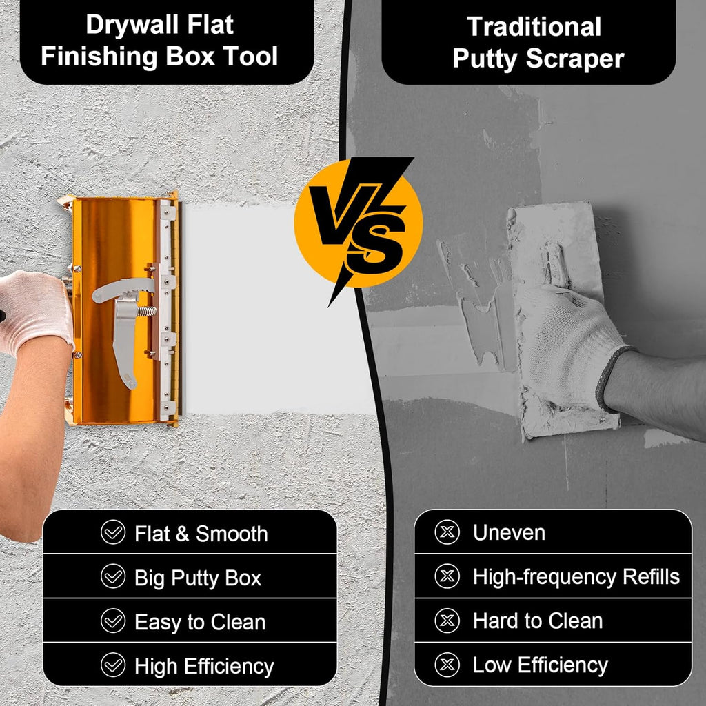 Drywall Flat Finishing Box Tool, Aluminum Drywall Taping Flat Finishing Polishing Tool with Adjustable Rod 2.95ft to 4.92ft for Plasterboard Wallboard Sheetrock Finishing