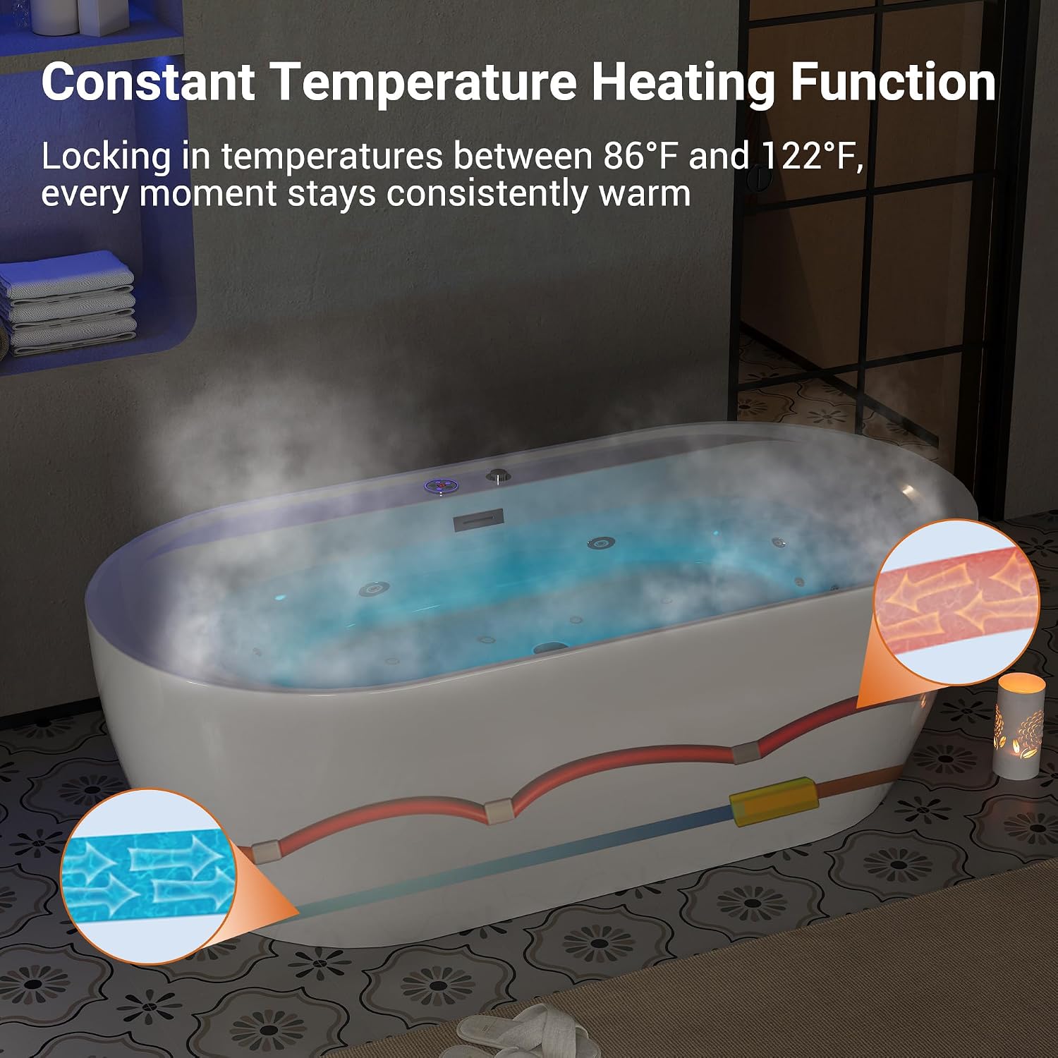 GarveeHome 72 in x 35-3/8 in Air Bath Heated Soaking Combination Tub with Adjustable Speed Air Blower and Display Control Panel, LED Light, White