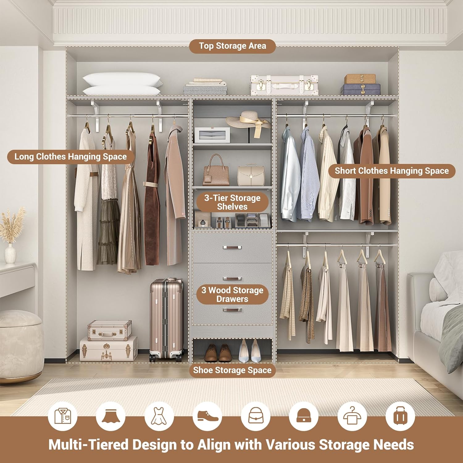 Closet System with 3 Drawers - 8FT Wood Closet Organizer with 3 Shelving Tower & Hanging Rods, 96' Walk-in Wardrobe Closet Organizer System for 4-8FT Spaces, Heavy Duty Garment Clothes Rack, Grey