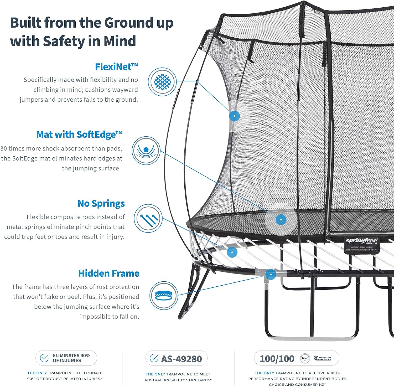 Springfree Trampoline � Springless Square Backyard Trampoline with Enclosure for Kids - 11ft or 13ft Sizes & Optional Add-On Attachments & Accessories